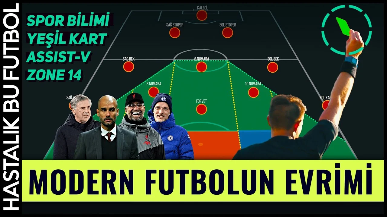 Modern Futbolun En Etkili Taktikleri 1 maxresdefault